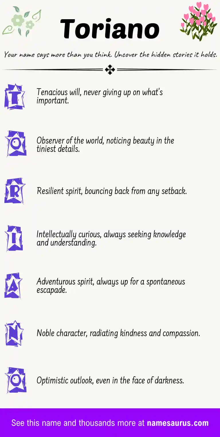 Acrostic poem about Toriano.