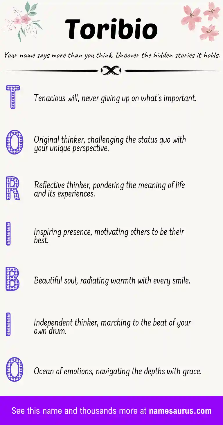 Acrostic poem about Toribio.