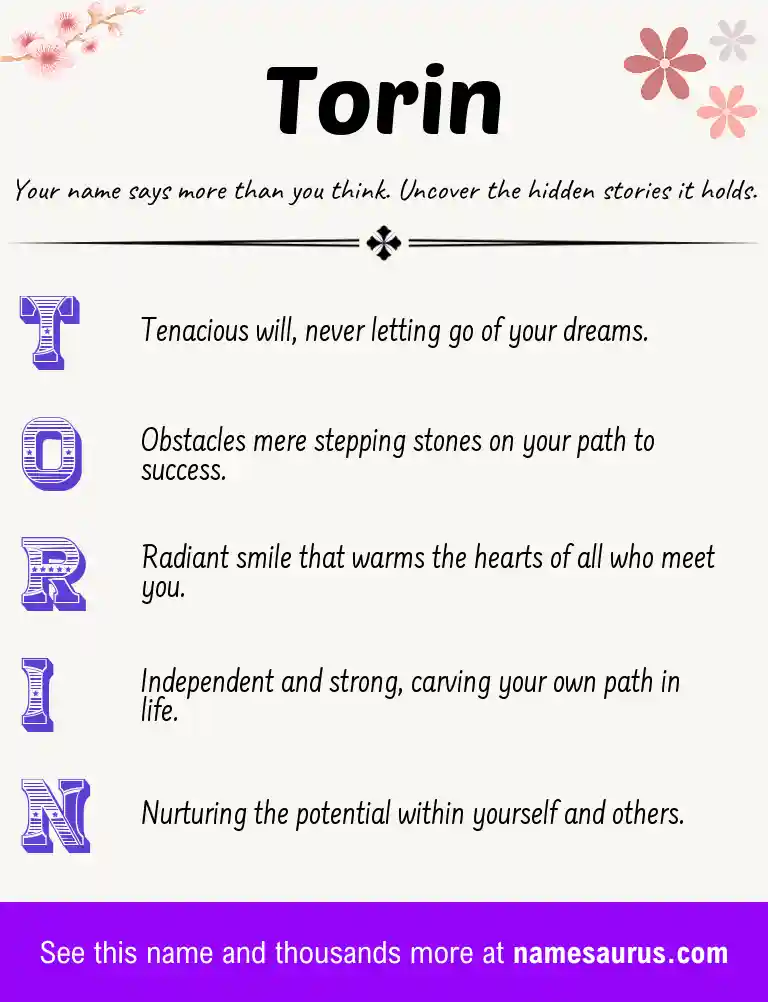 Acrostic poem about Torin.