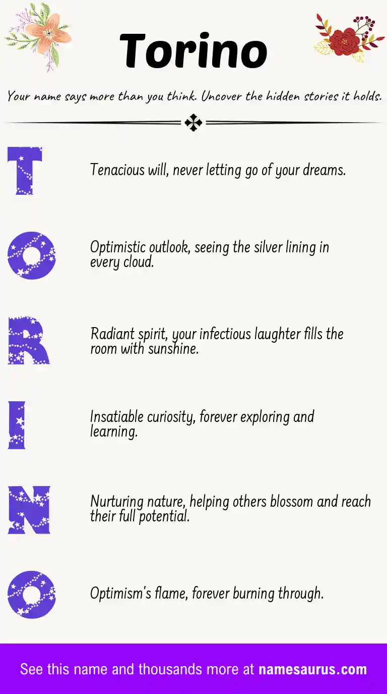 Acrostic poem about Torino.