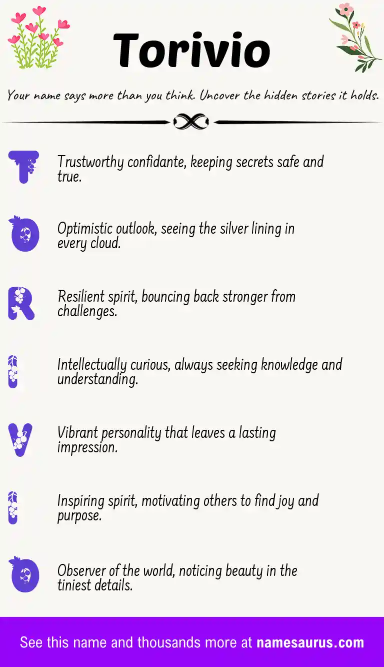 Acrostic poem about Torivio.
