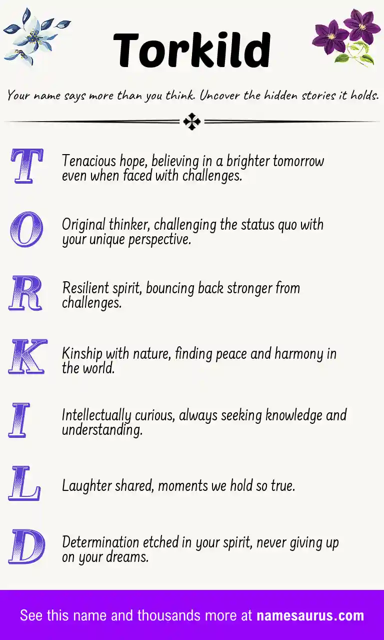 Acrostic poem about Torkild.