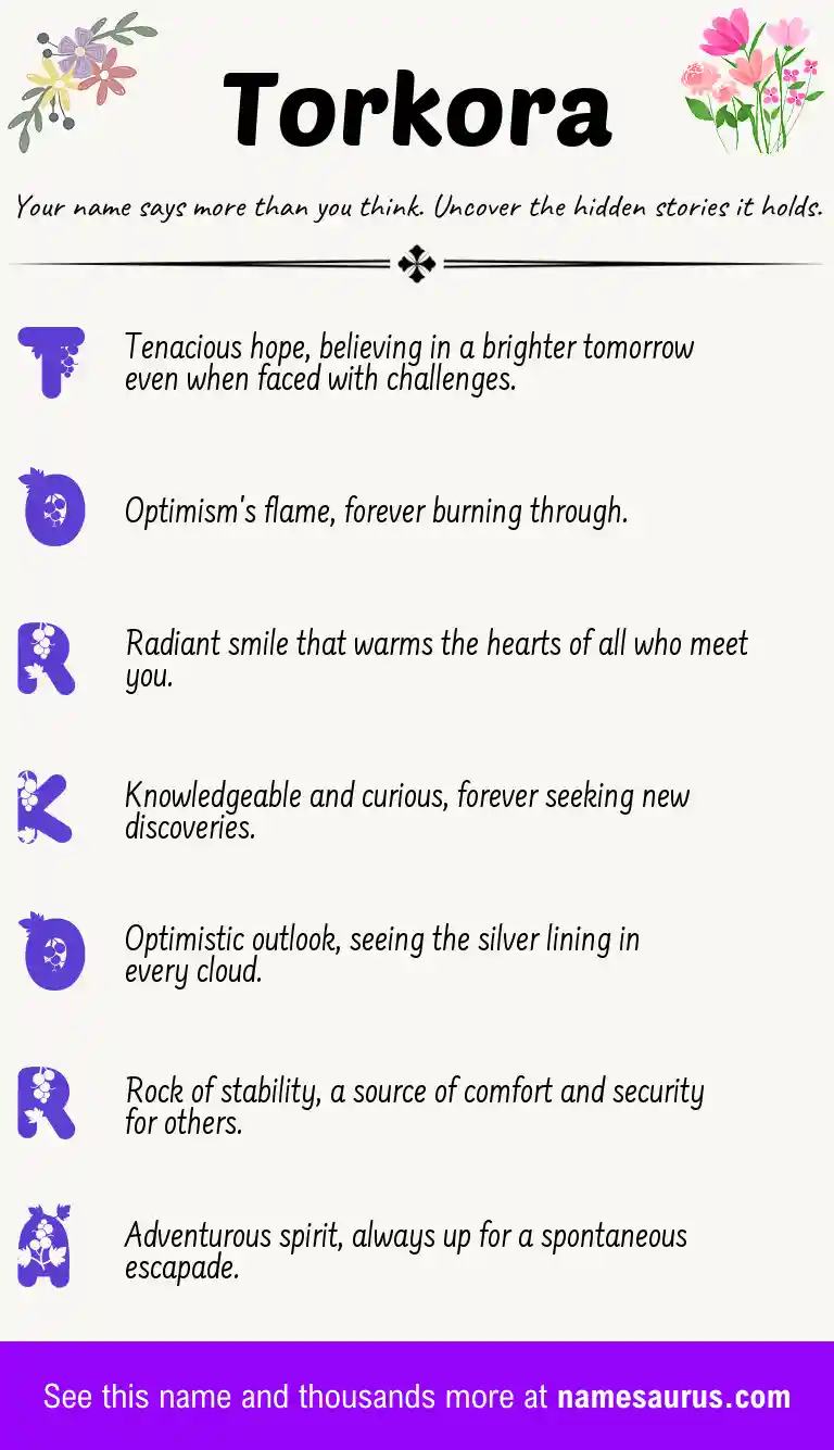 Acrostic poem about Torkora.