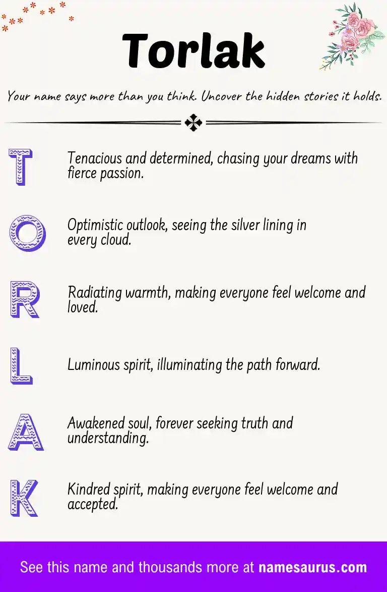 Acrostic poem about Torlak.