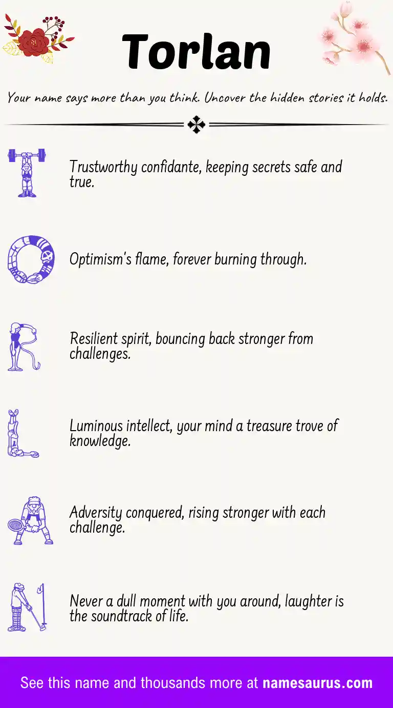 Acrostic poem about Torlan.
