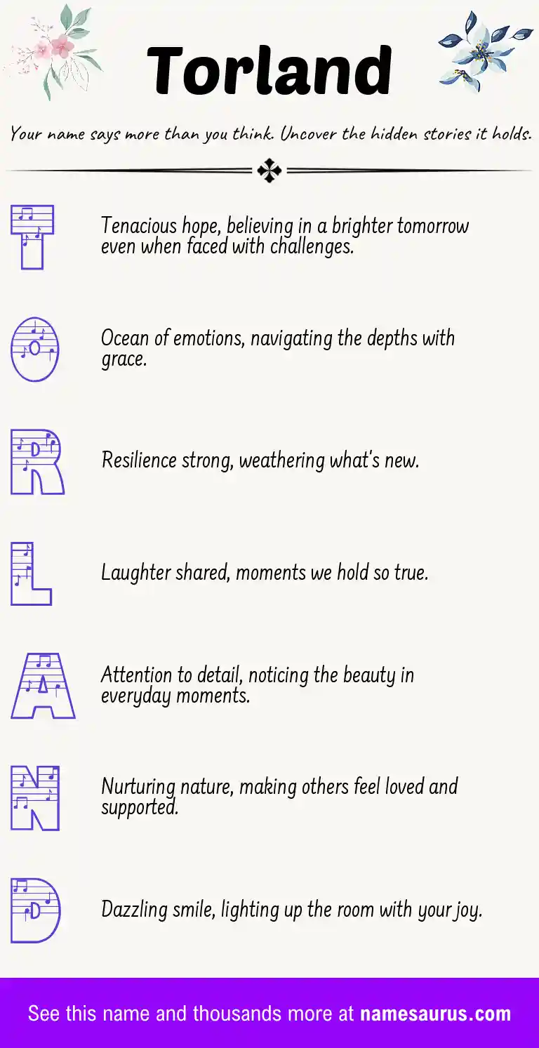 Acrostic poem about Torland.