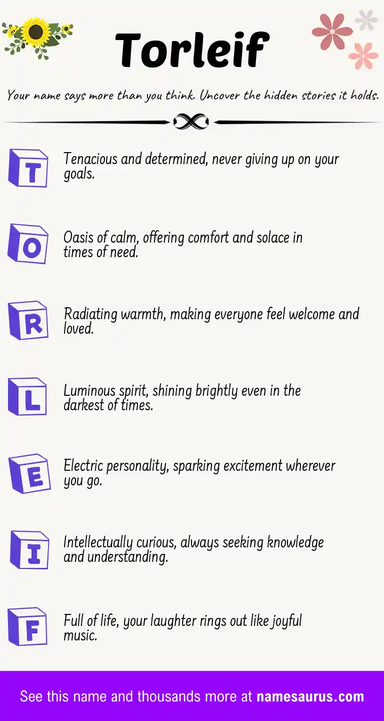 Acrostic poem about Torleif.