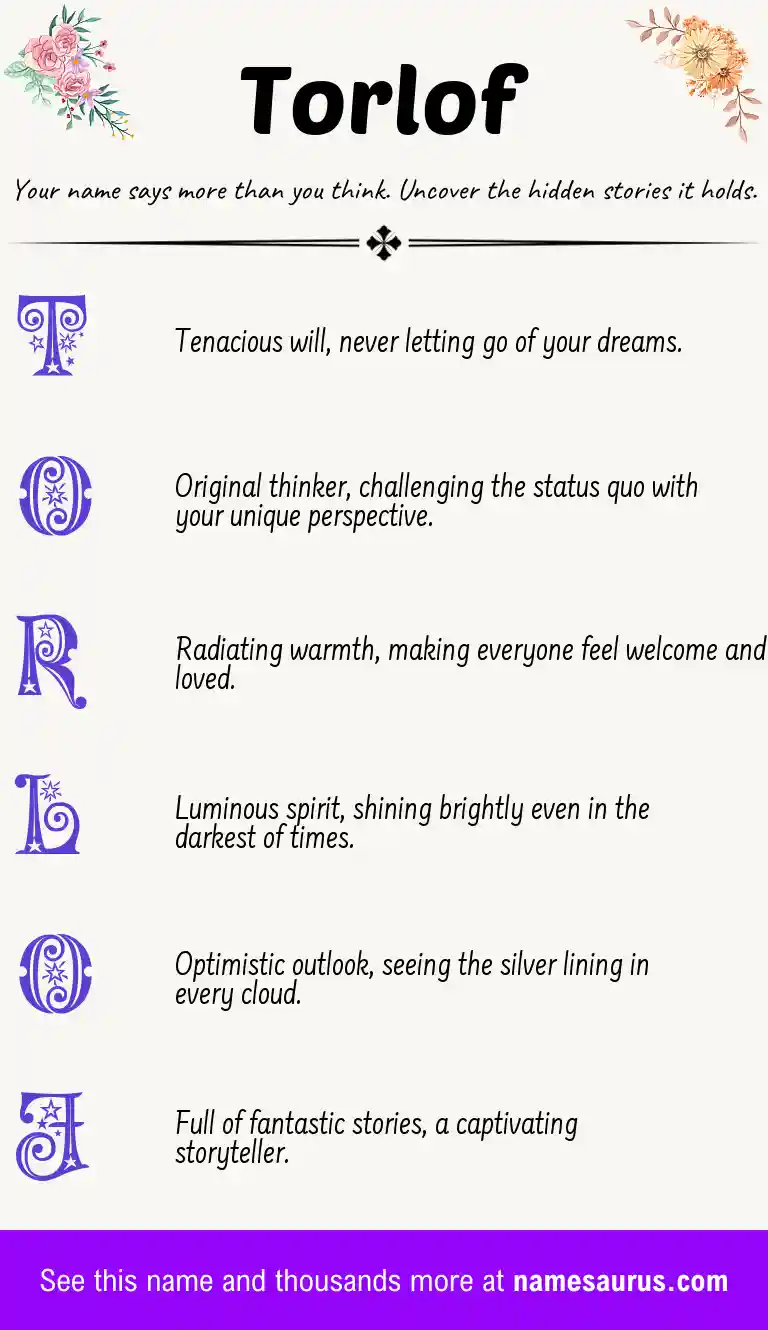 Acrostic poem about Torlof.