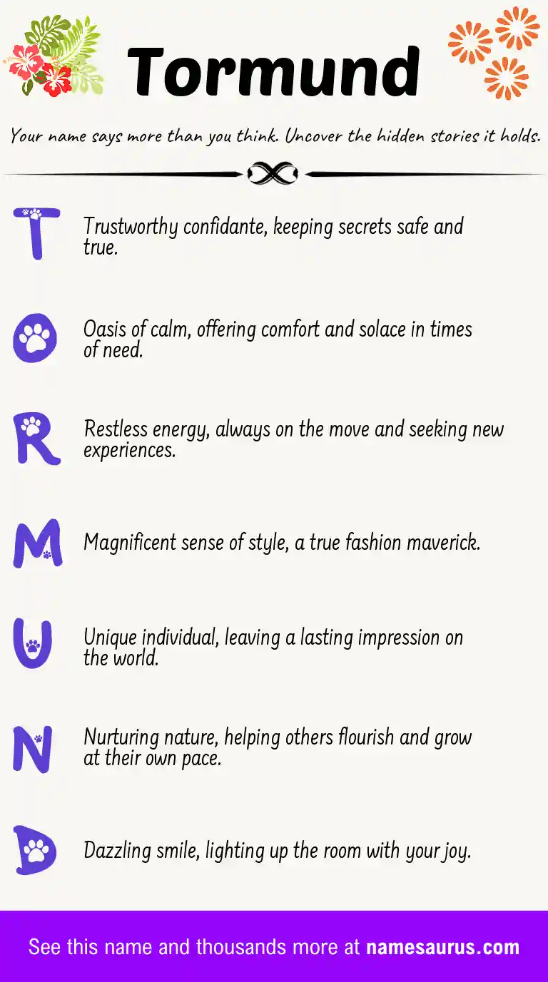 Acrostic poem about Tormund.