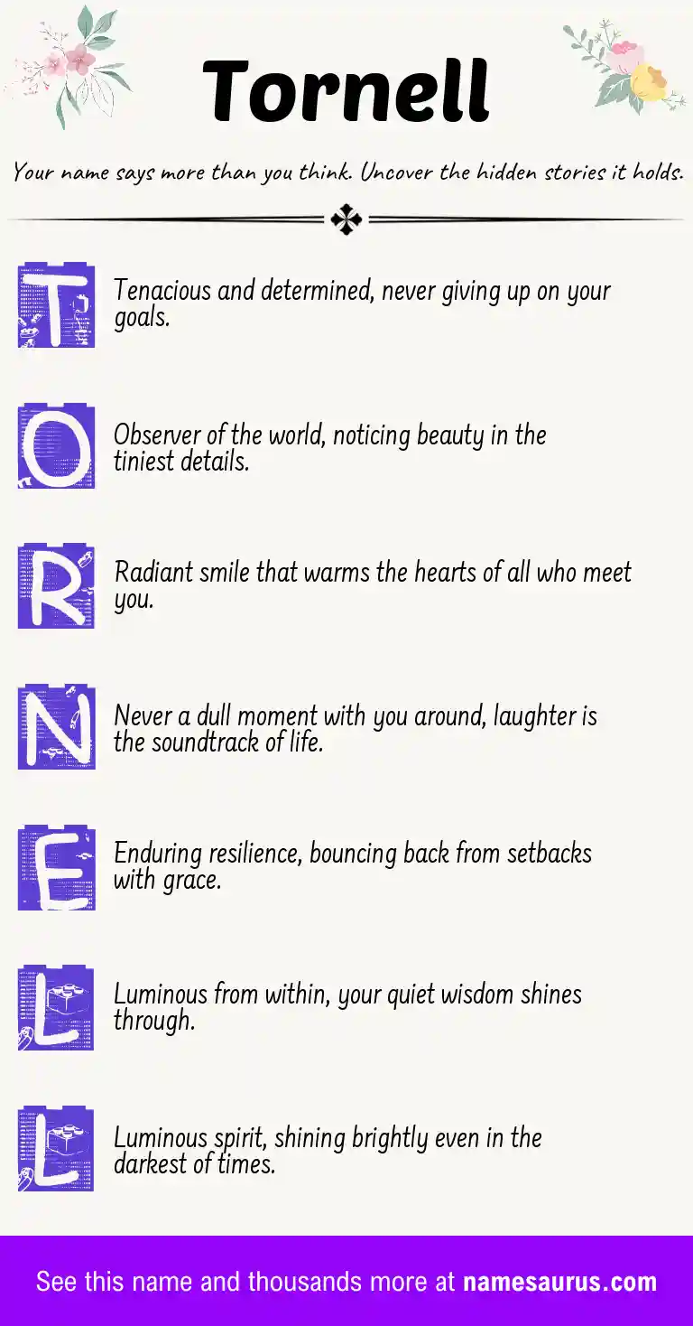 Acrostic poem about Tornell.