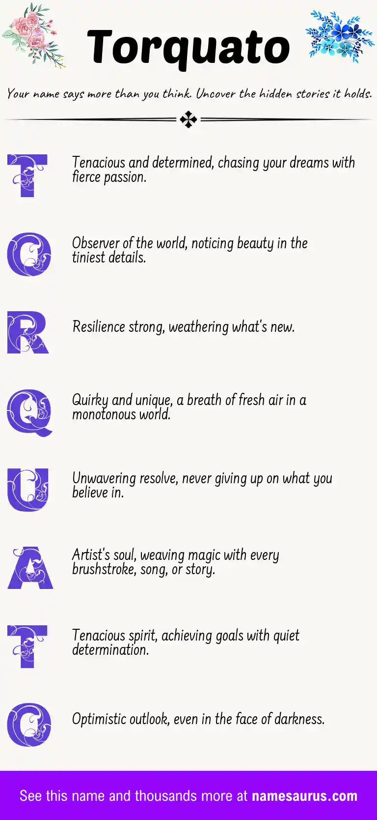 Acrostic poem about Torquato.