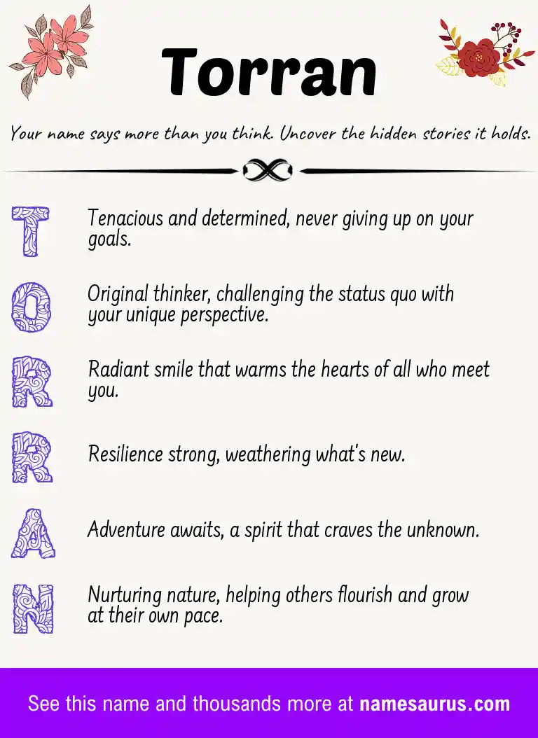 Acrostic poem about Torran.