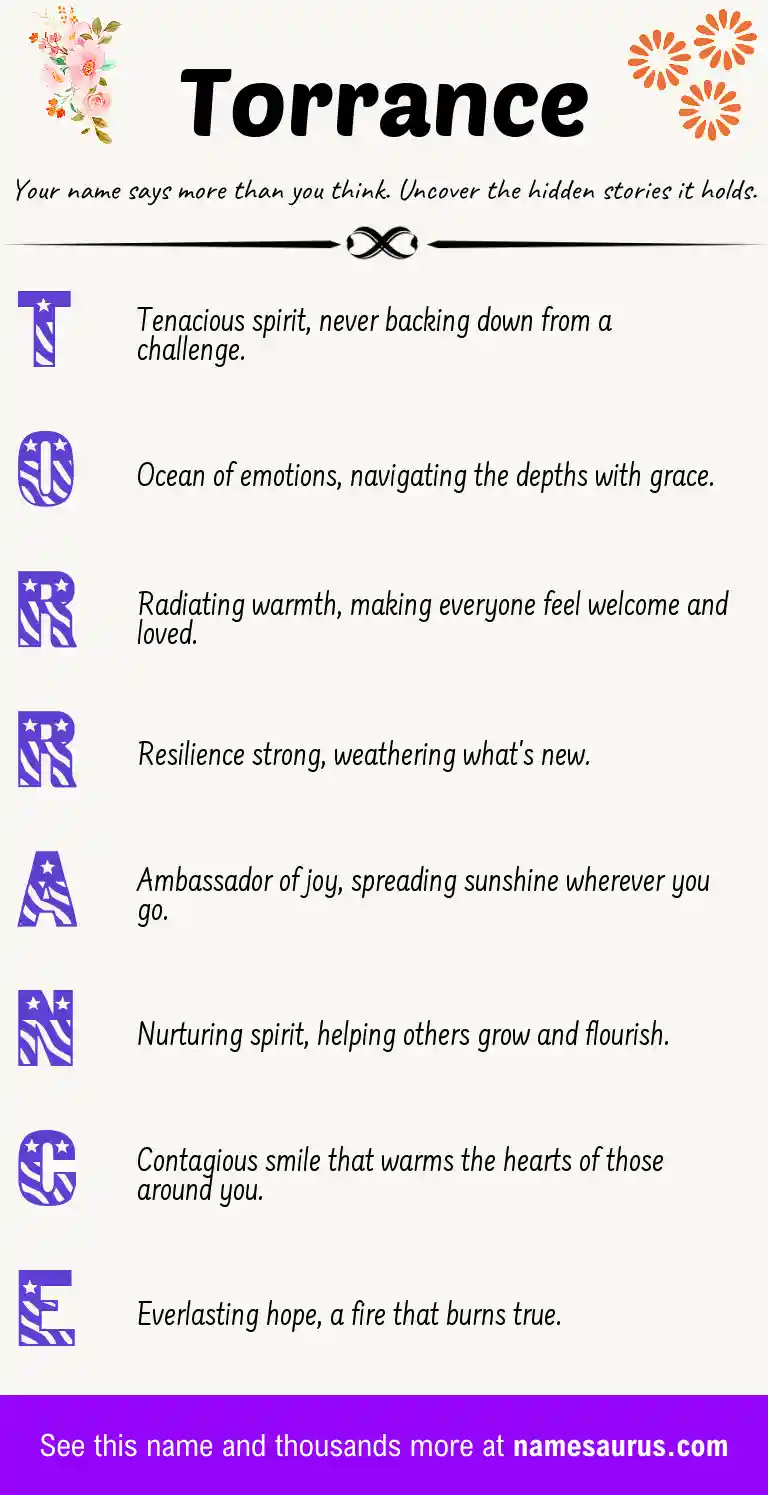 Acrostic poem about Torrance.