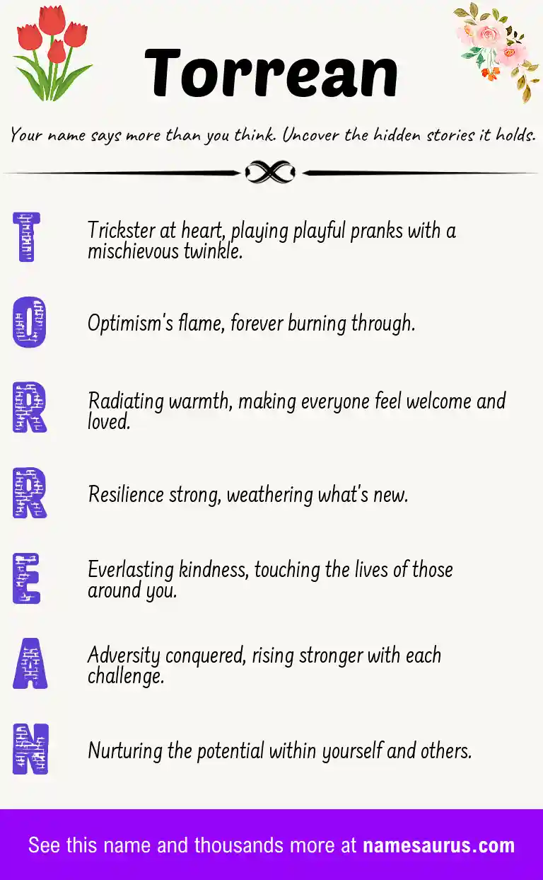 Acrostic poem about Torrean.