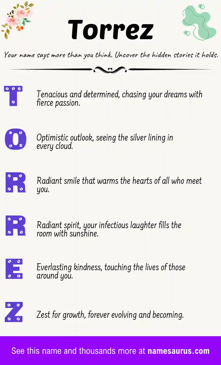 Acrostic poem about Torrez.