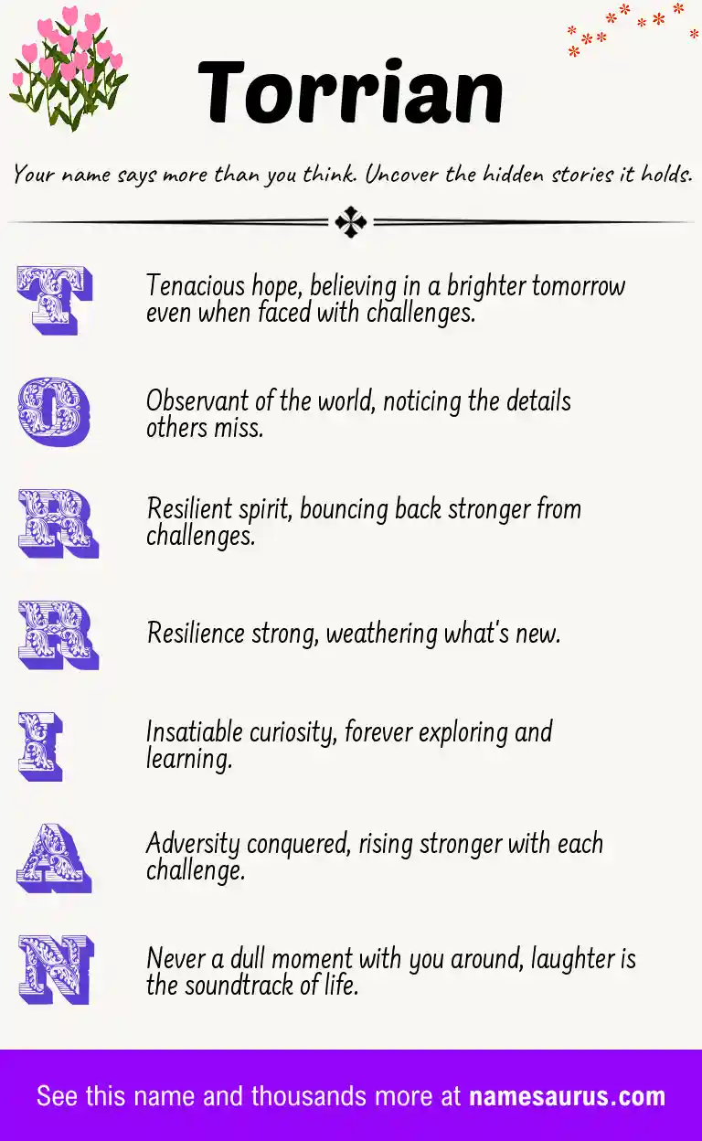 Acrostic poem about Torrian.
