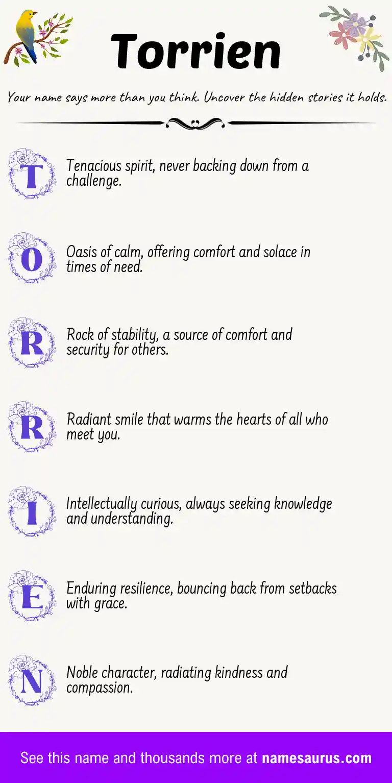 Acrostic poem about Torrien.
