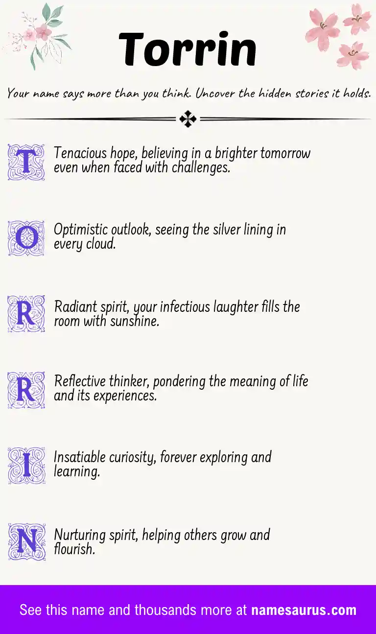 Acrostic poem about Torrin.
