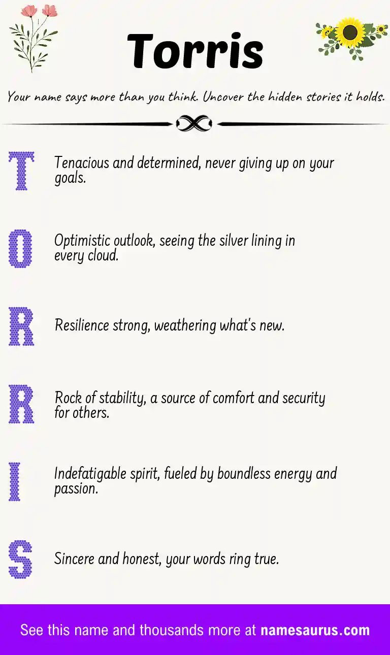 Acrostic poem about Torris.