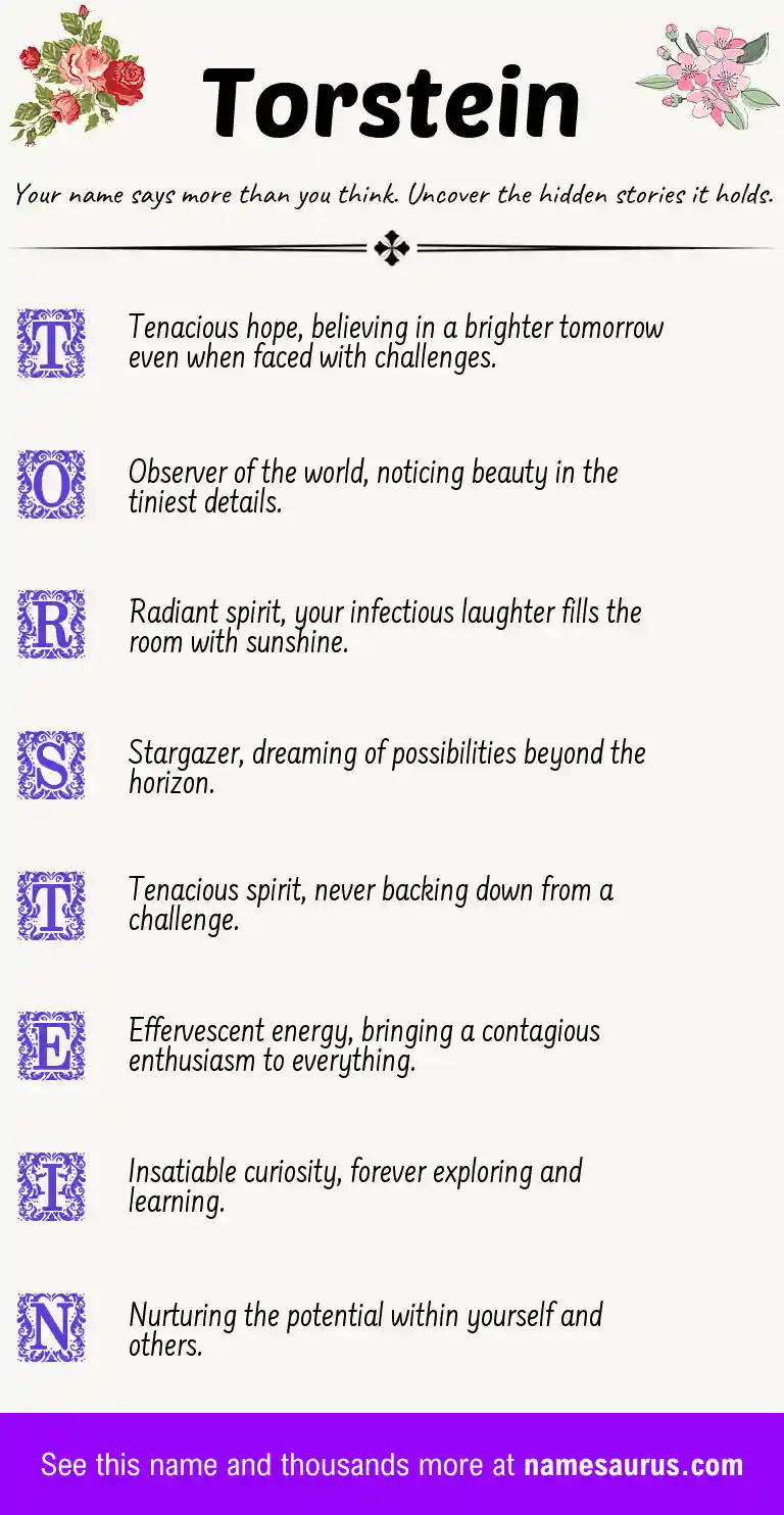 Acrostic poem about Torstein.