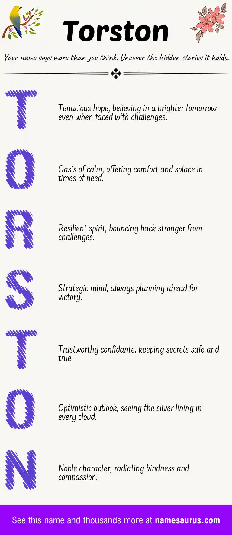 Acrostic poem about Torston.