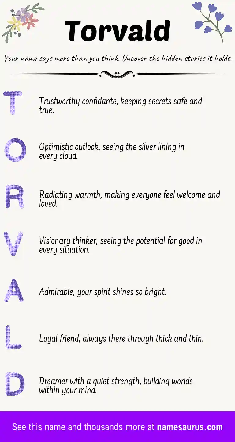 Acrostic poem about Torvald.