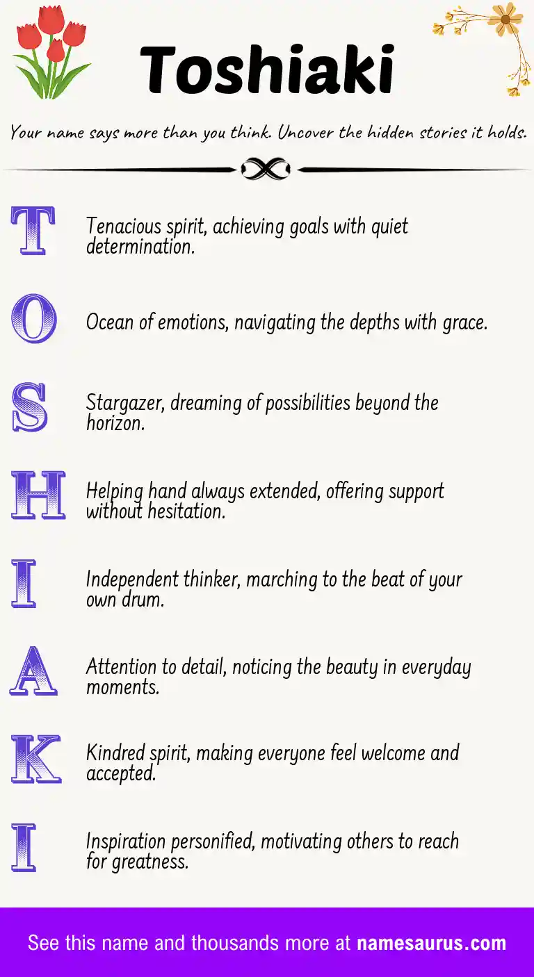 Acrostic poem about Toshiaki.