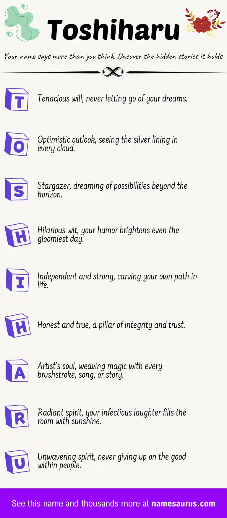 Acrostic poem about Toshiharu.