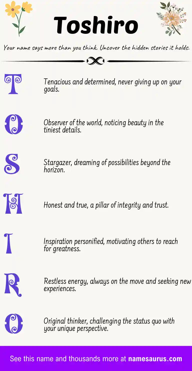 Acrostic poem about Toshiro.