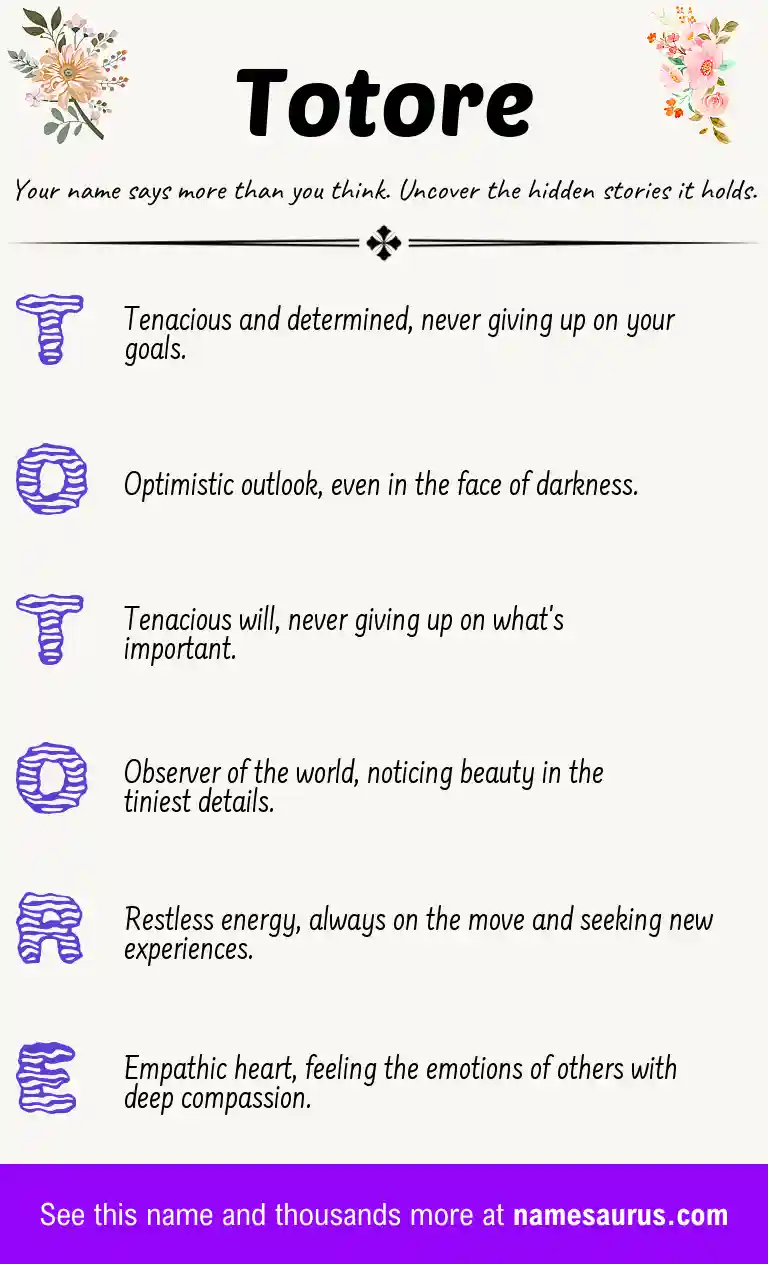 Acrostic poem about Totore.