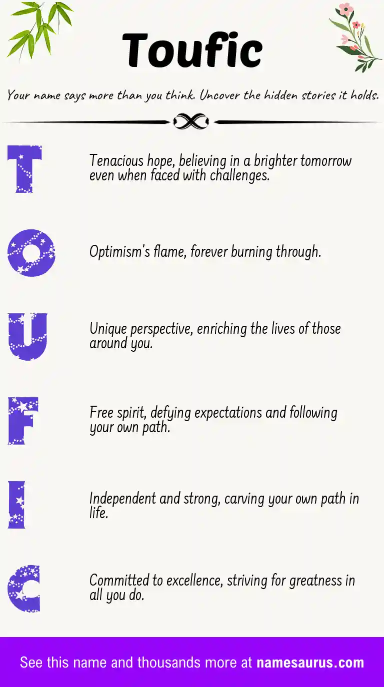 Acrostic poem about Toufic.
