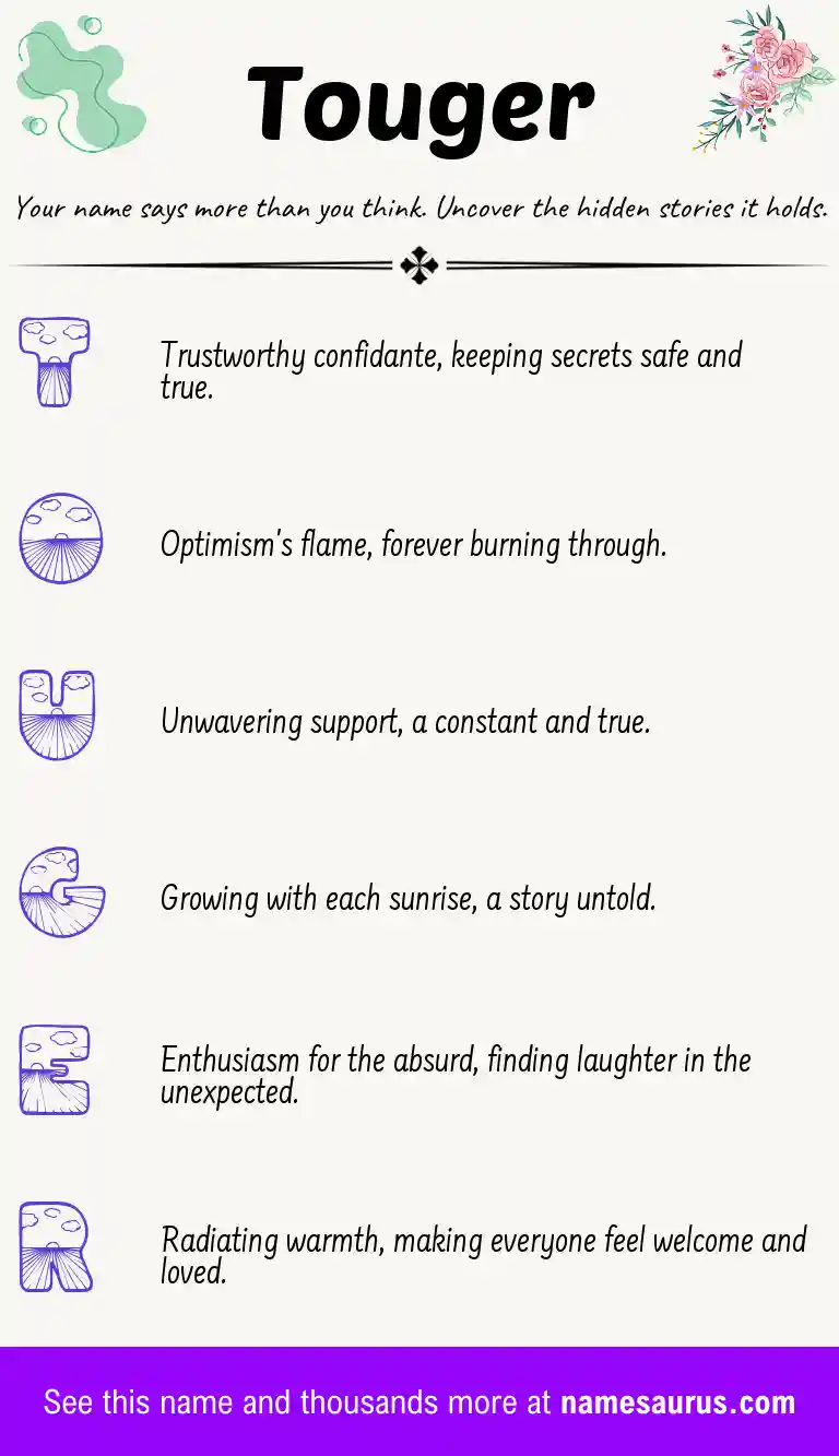 Acrostic poem about Touger.