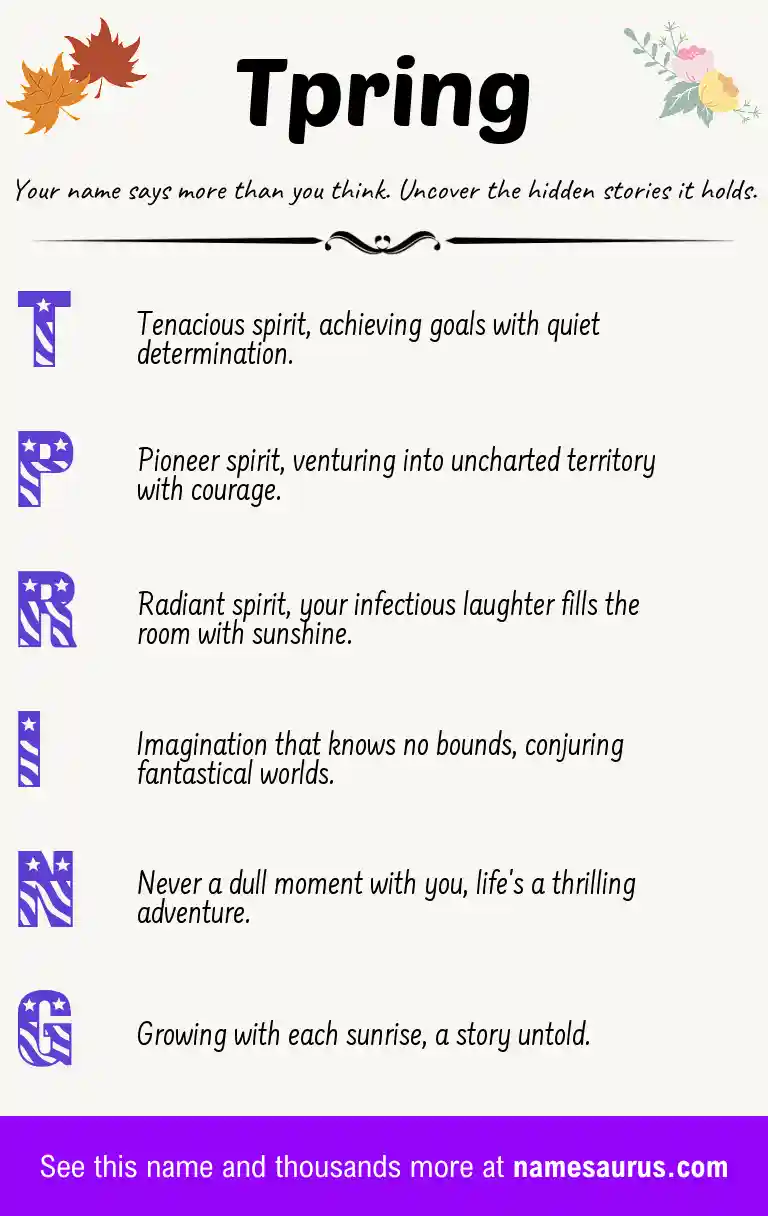 Acrostic poem about Tpring.