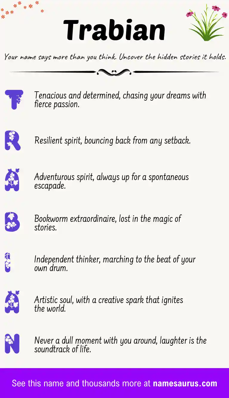 Acrostic poem about Trabian.