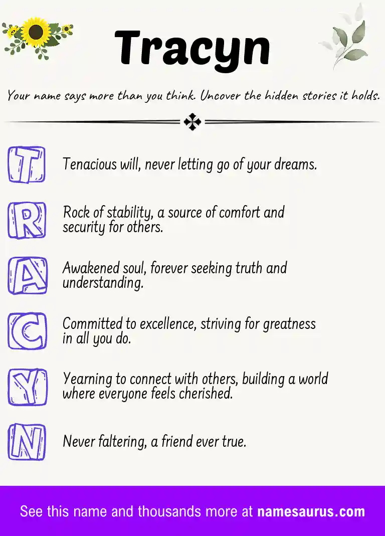 Acrostic poem about Tracyn.