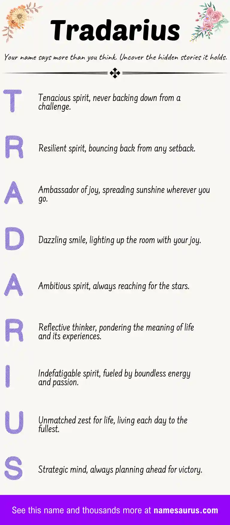 Acrostic poem about Tradarius.