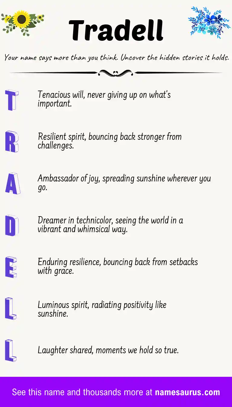 Acrostic poem about Tradell.