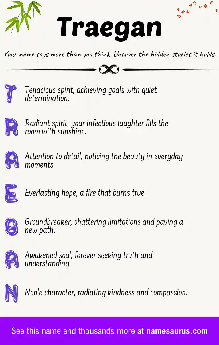 Acrostic poem about Traegan.