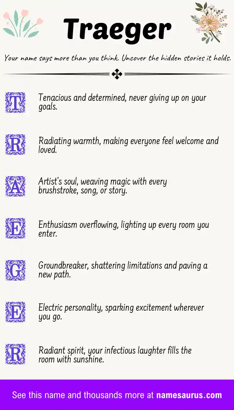 Acrostic poem about Traeger.