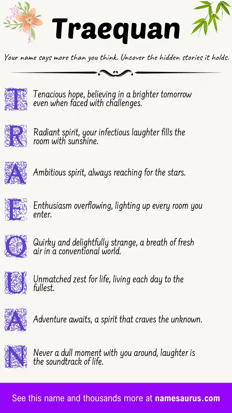 Acrostic poem about Traequan.