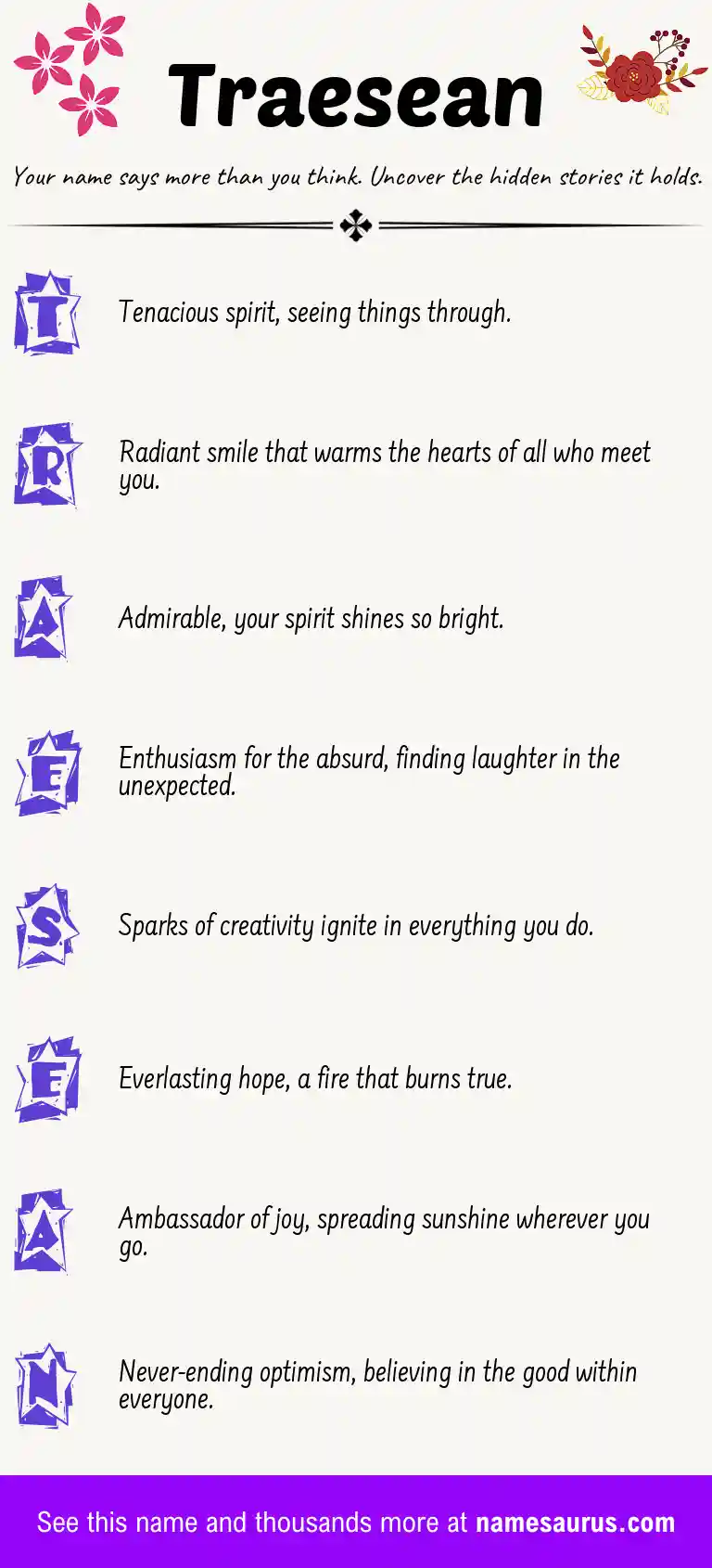 Acrostic poem about Traesean.