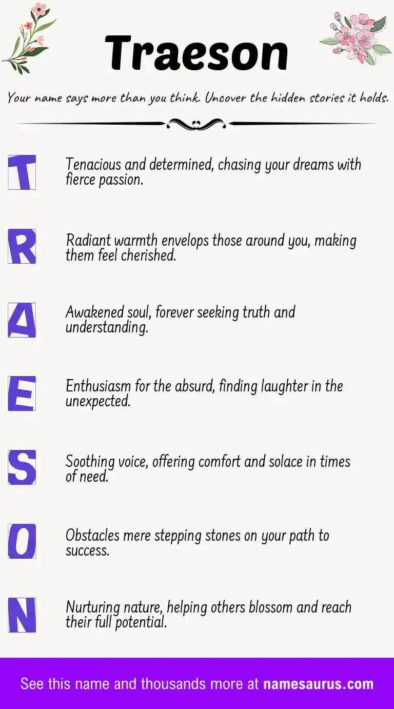 Acrostic poem about Traeson.