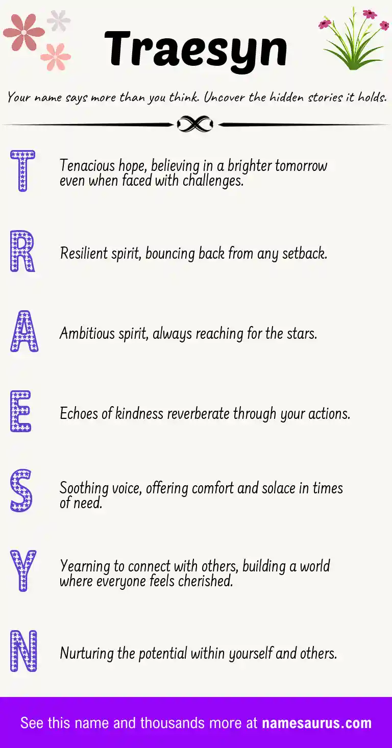 Acrostic poem about Traesyn.