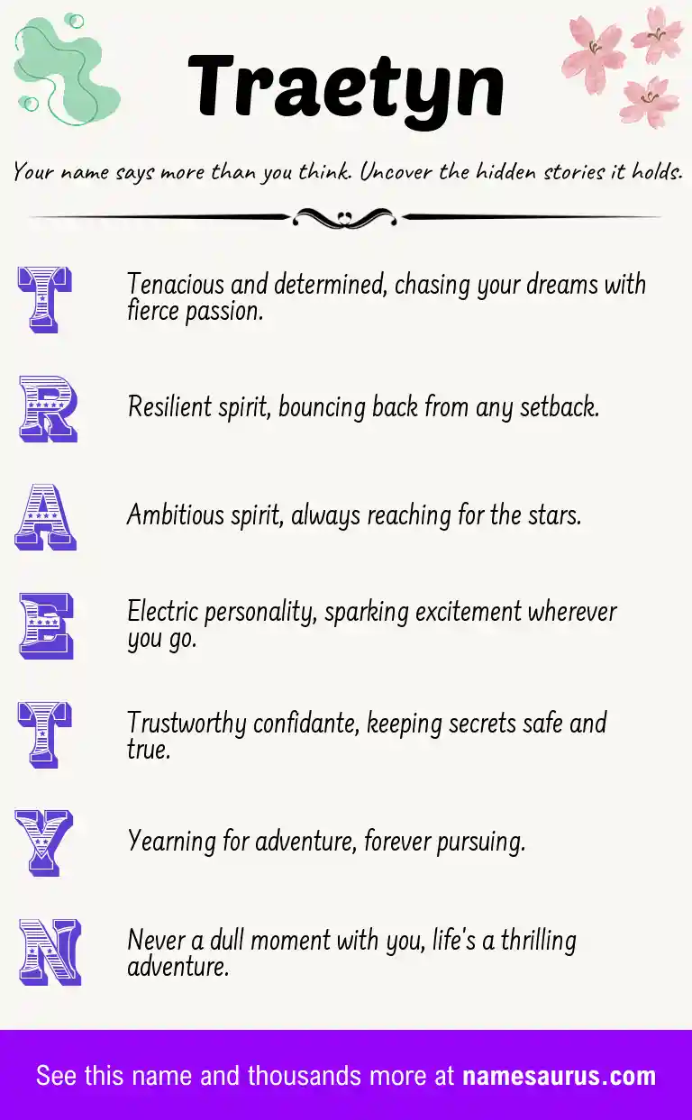 Acrostic poem about Traetyn.