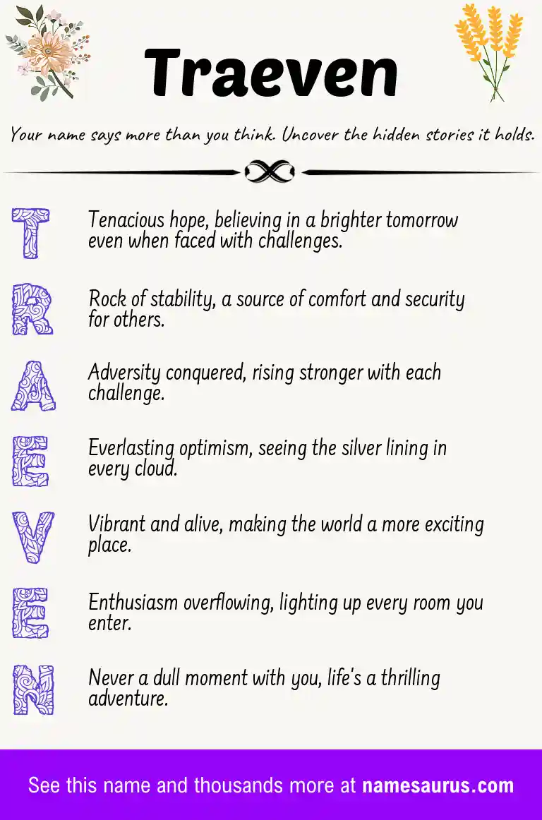 Acrostic poem about Traeven.
