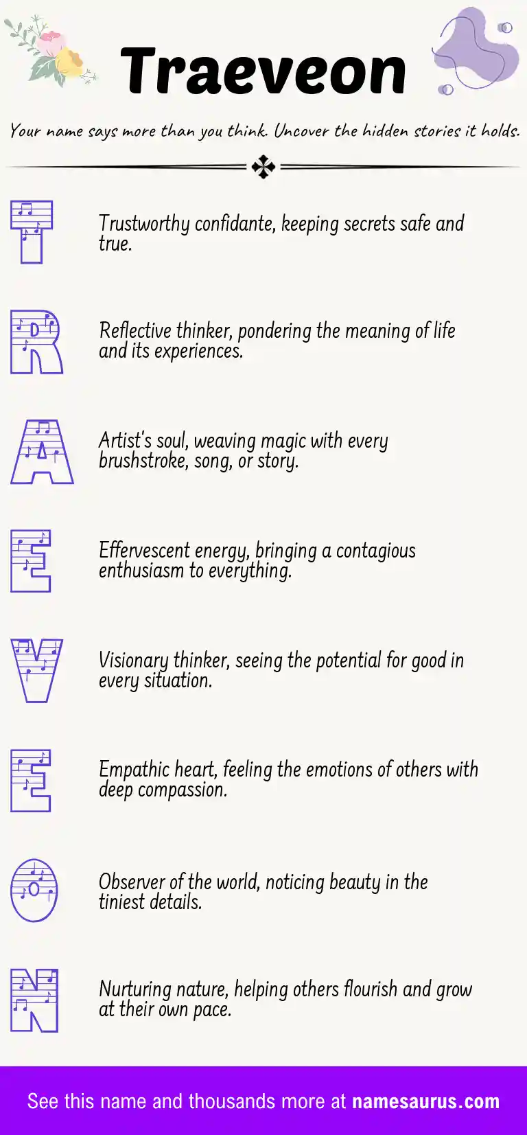 Acrostic poem about Traeveon.