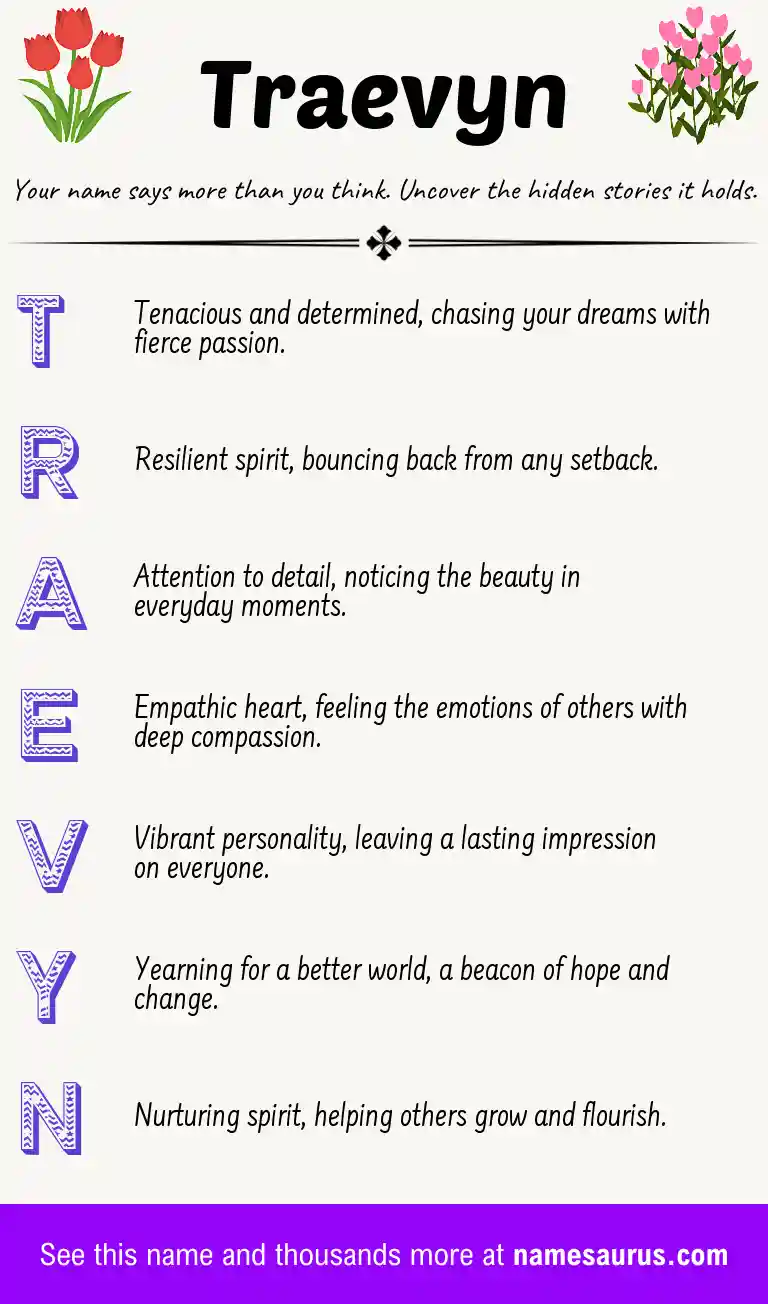 Acrostic poem about Traevyn.