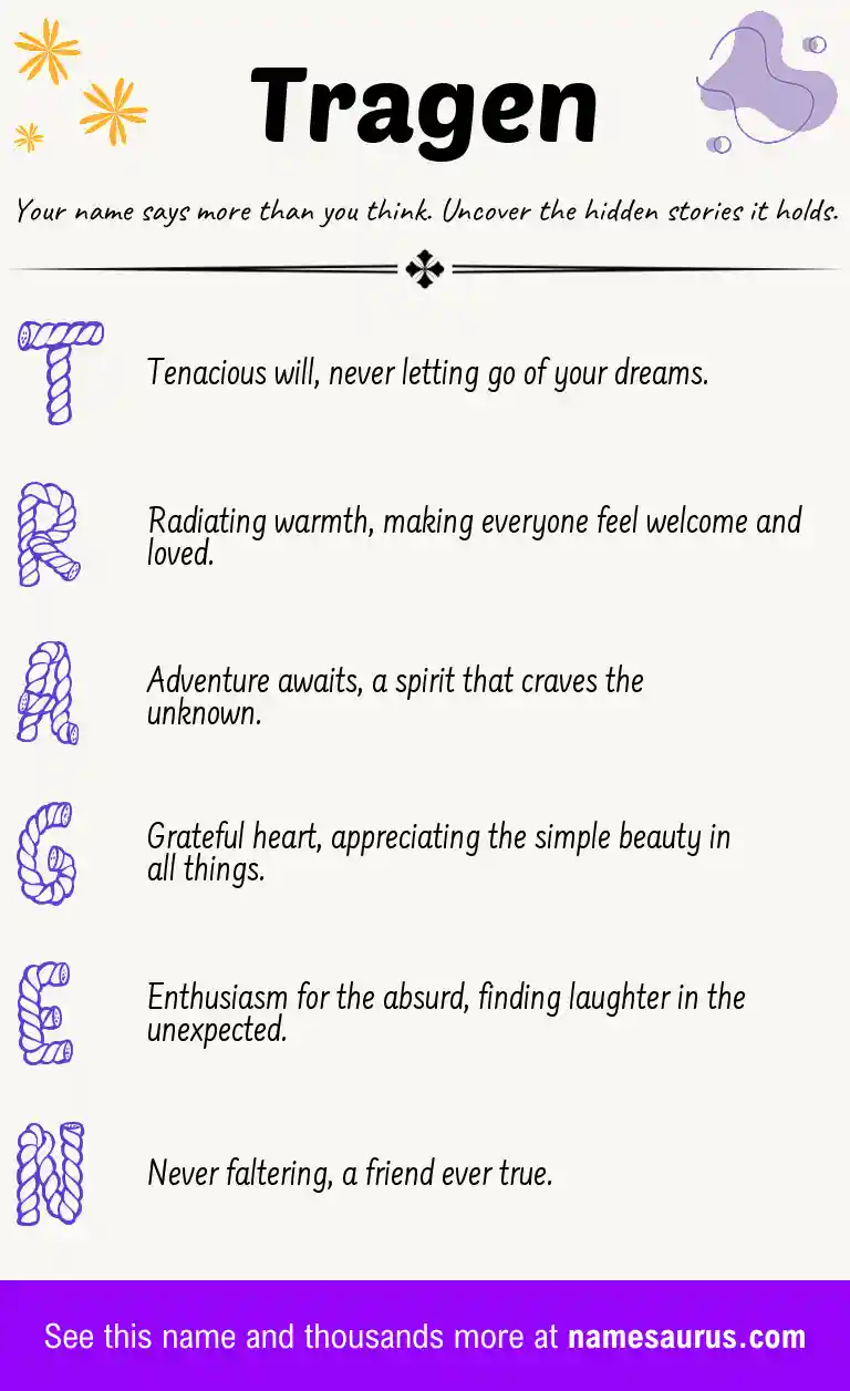 Acrostic poem about Tragen.