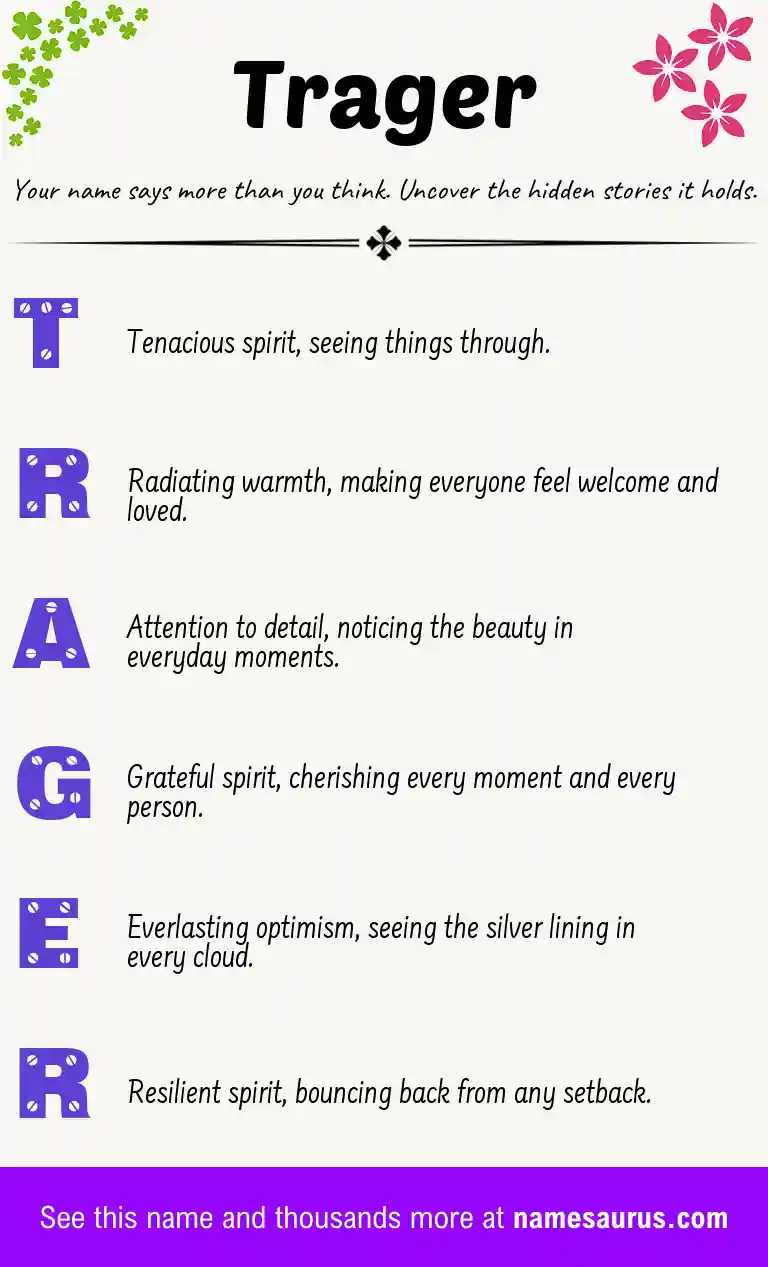 Acrostic poem about Trager.