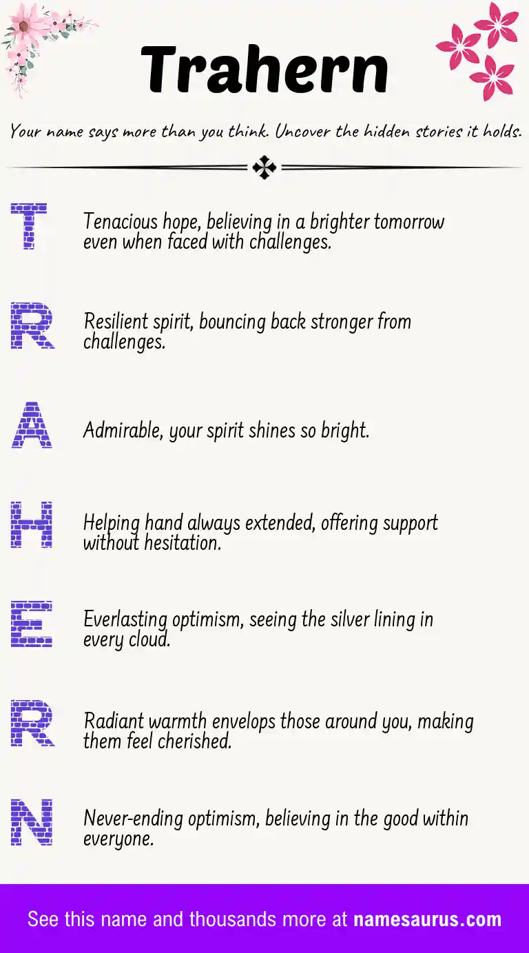 Acrostic poem about Trahern.